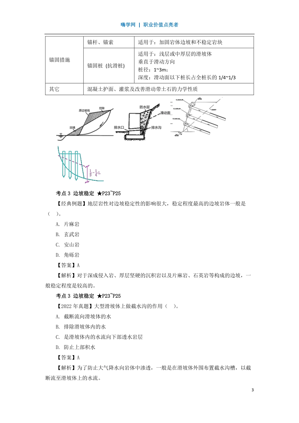 WM_Removed_08、第一章 （7）常见工程地质问题及其处理方法2.pdf_第3页