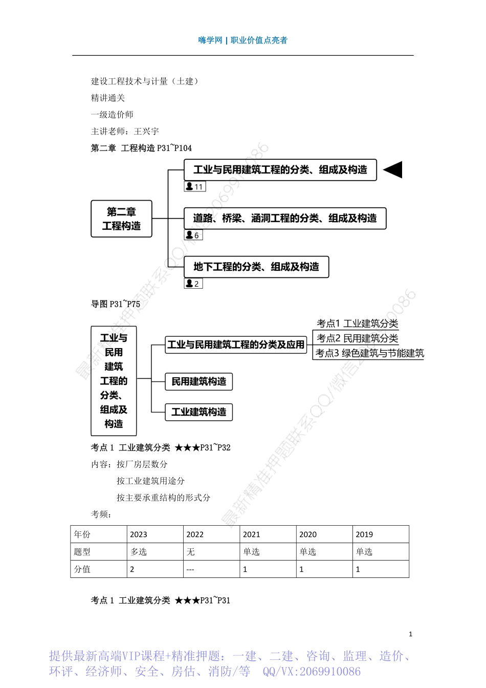WM_Removed_10、第二章 （1）工业建筑分类.pdf_第1页