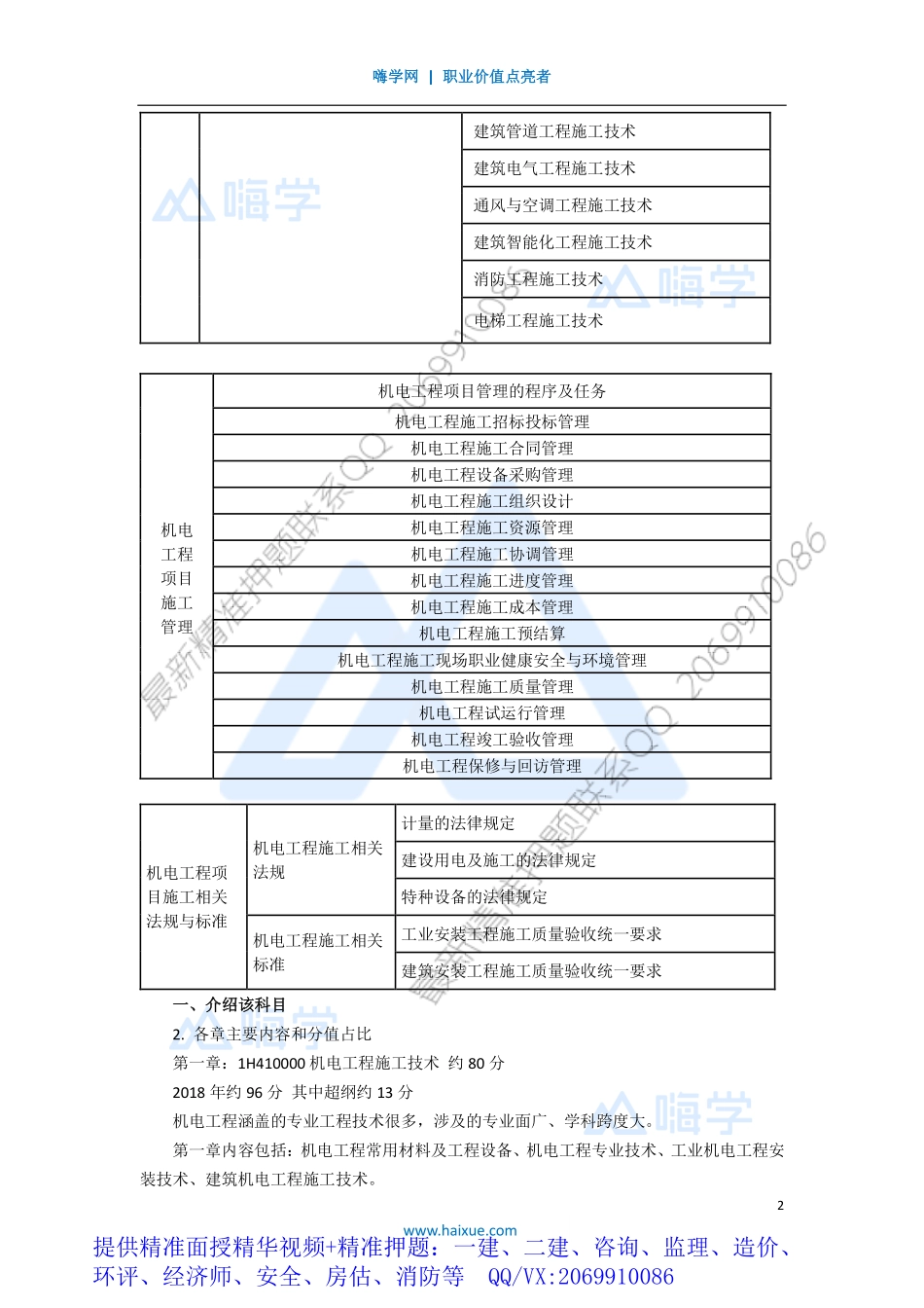 WM_Removed_011H400000 （1）前言1.pdf_第2页