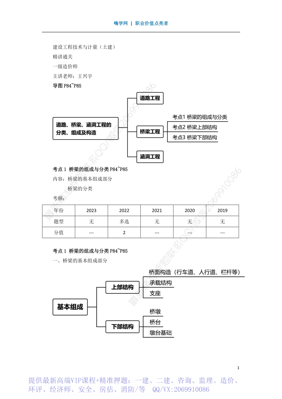 WM_Removed_20、第二章 （11）桥梁的组成与分类、桥梁上部结构1.pdf_第1页