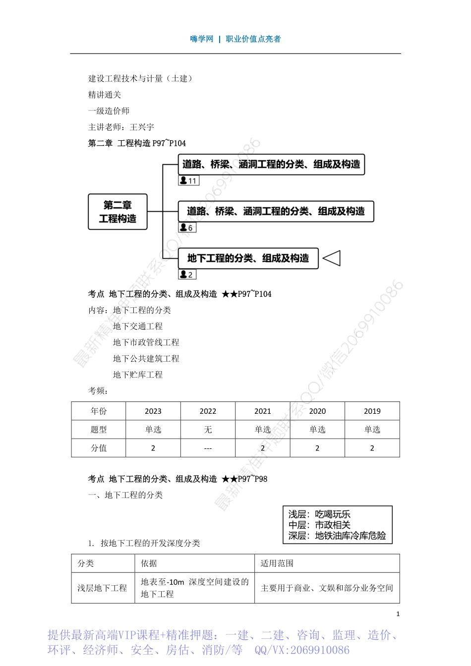 WM_Removed_23、第二章 （14）地下工程的分类、组成及构造.pdf_第1页