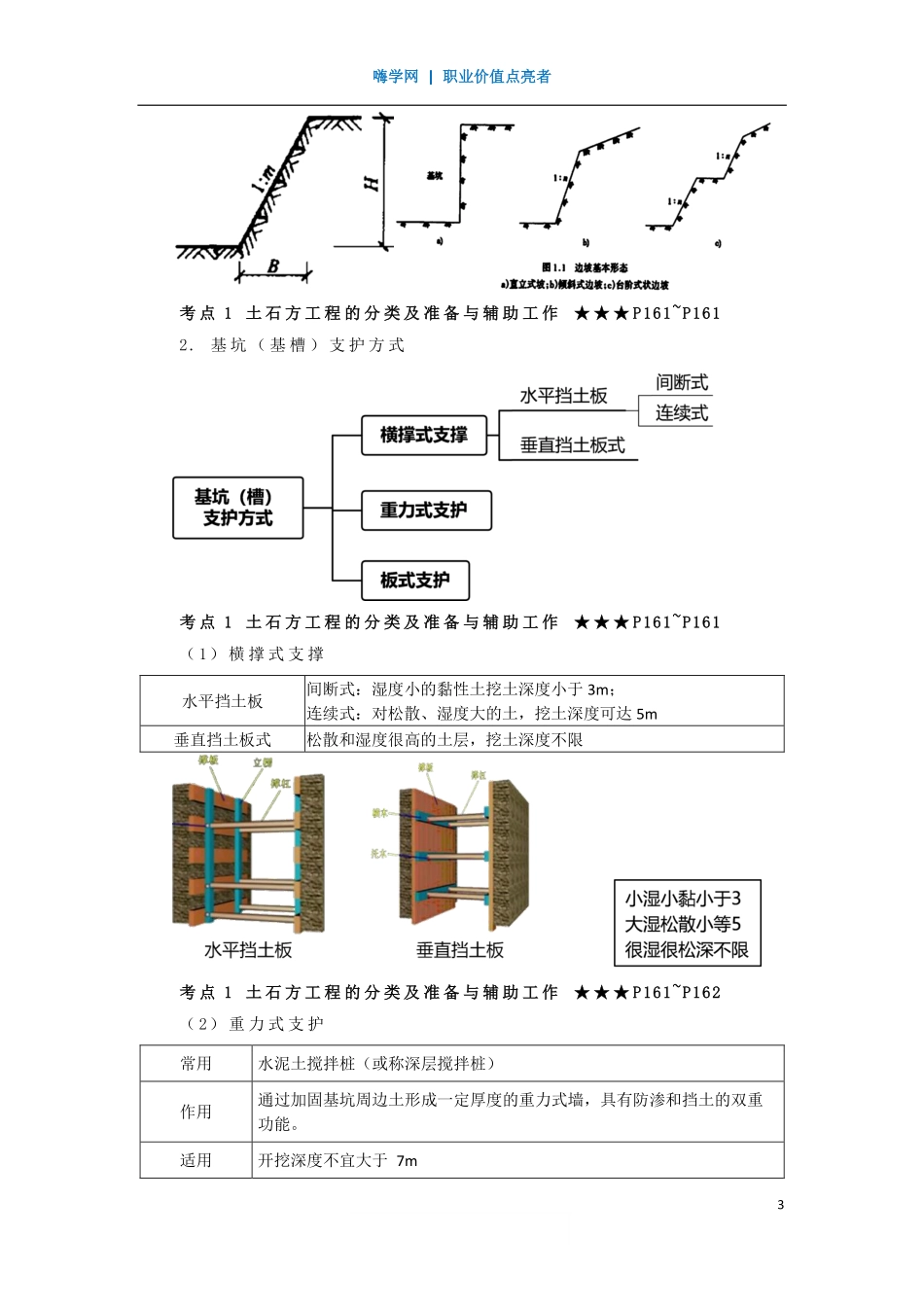 WM_Removed_32、第四章 （1）土石方工程施工技术1.pdf_第3页