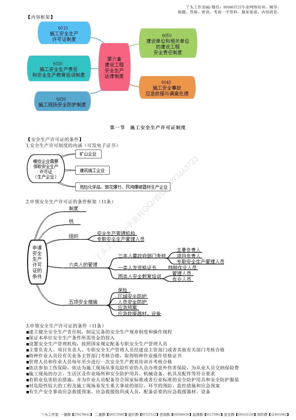 WM_28、第六章第01讲　施工安全生产许可证制度.pdf_第1页