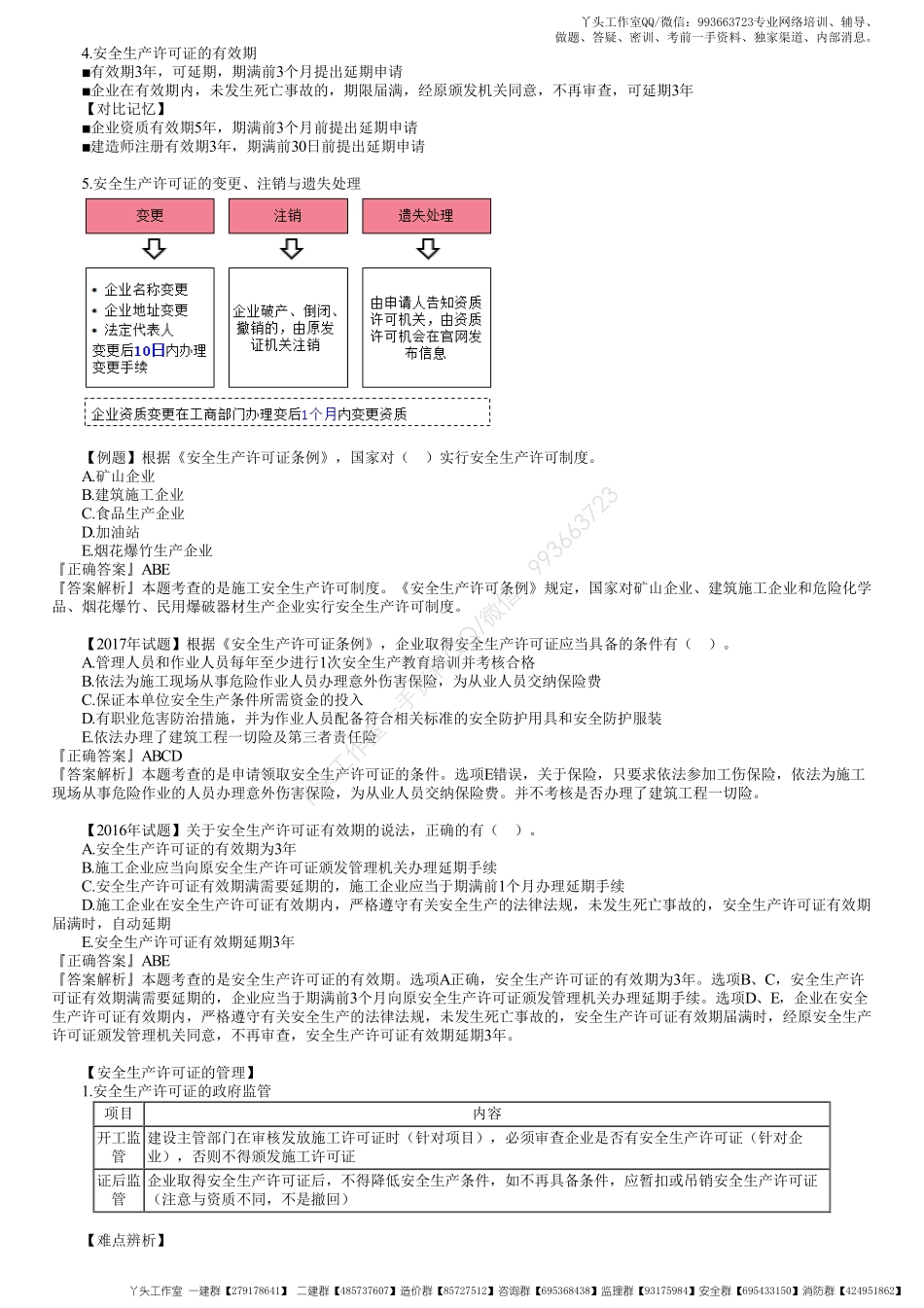 WM_28、第六章第01讲　施工安全生产许可证制度.pdf_第2页