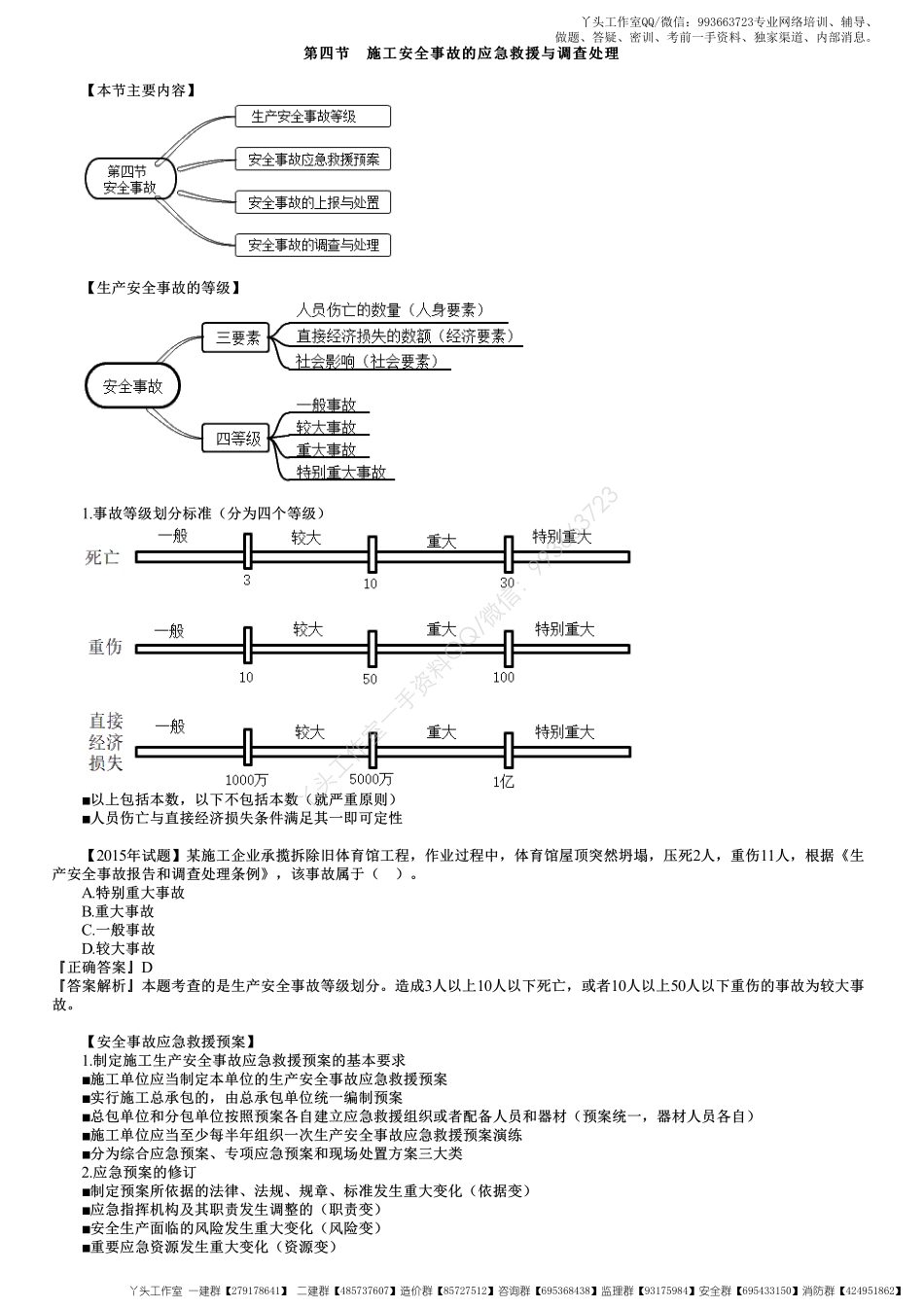 WM_31、第六章第04讲　安全事故应急救援与调查处理、建设及相关单位安全责任.pdf_第1页