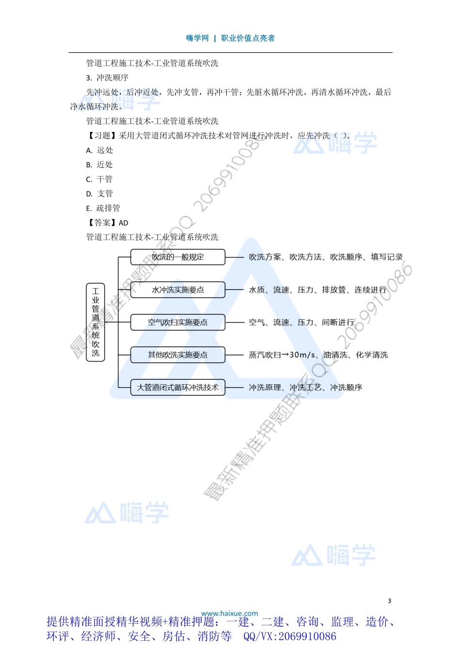 WM_Removed_151H410000 （14）管道工程施工技术-工业管道系统吹洗.pdf_第3页