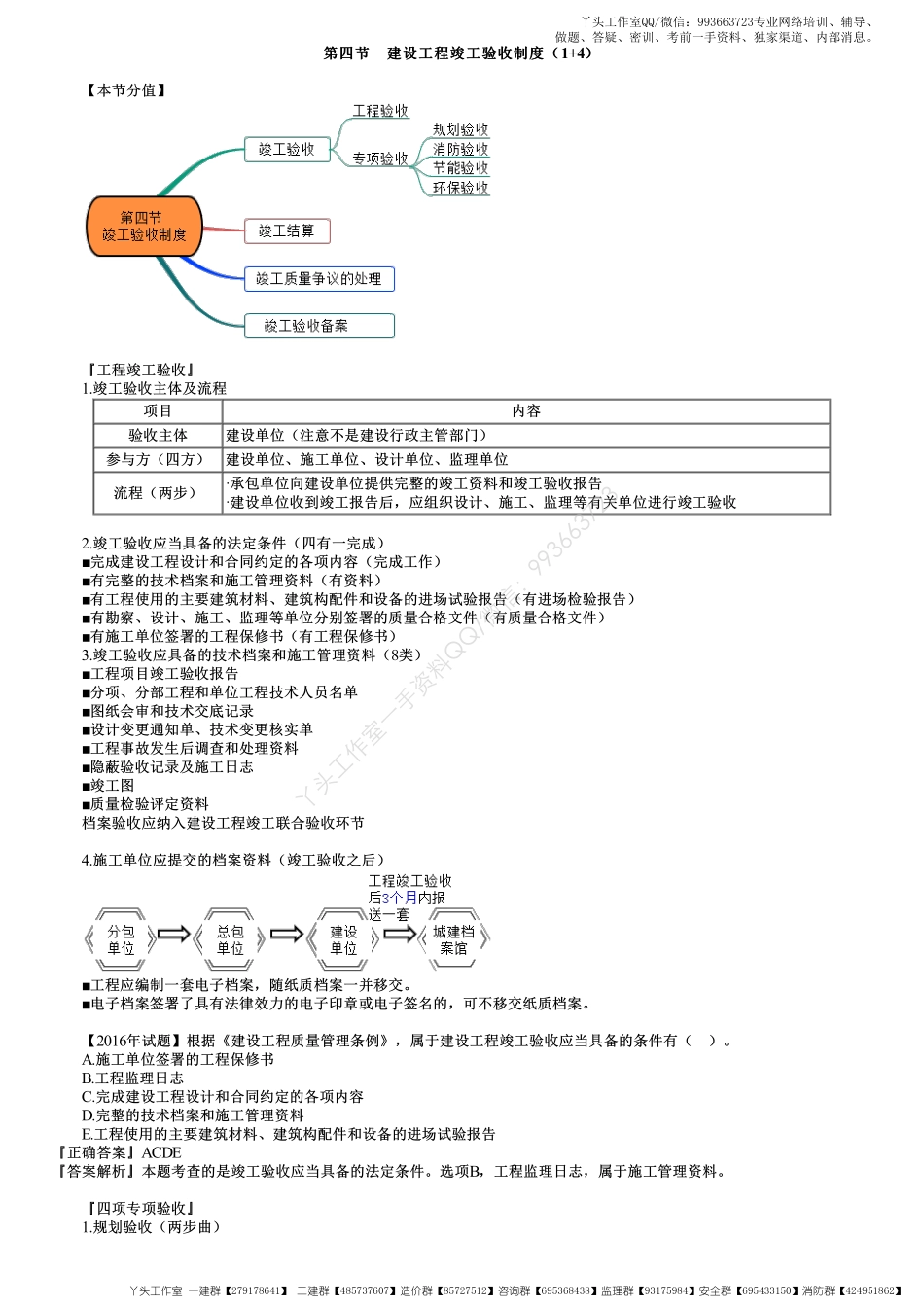 WM_35、第七章第04讲　建设工程竣工验收制度.pdf_第1页