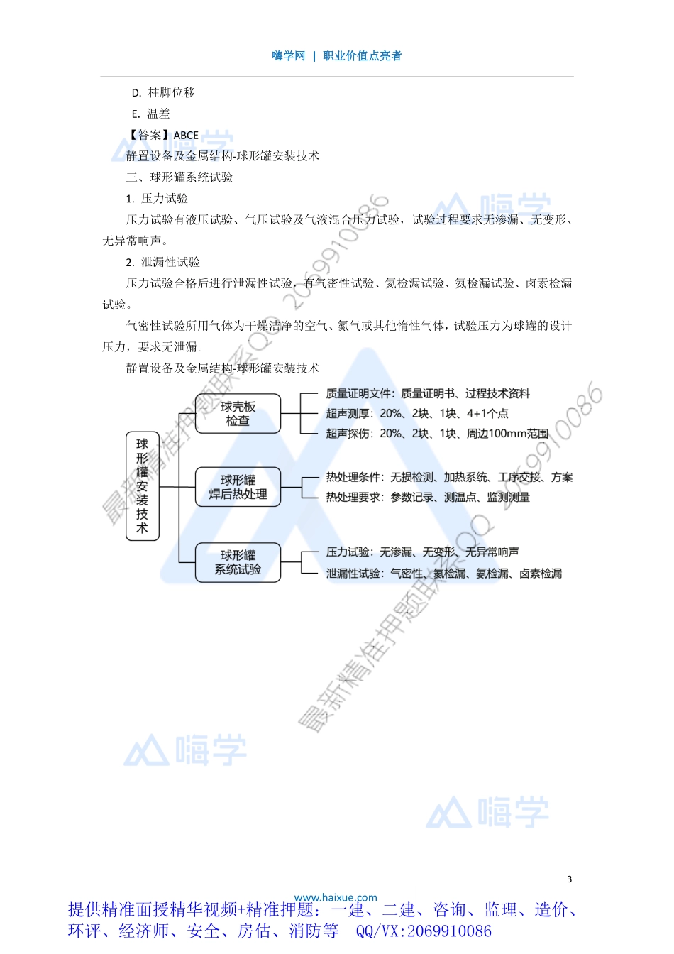 WM_Removed_201H410000 （19）静置设备及金属结构-球形罐安装技术.pdf_第3页