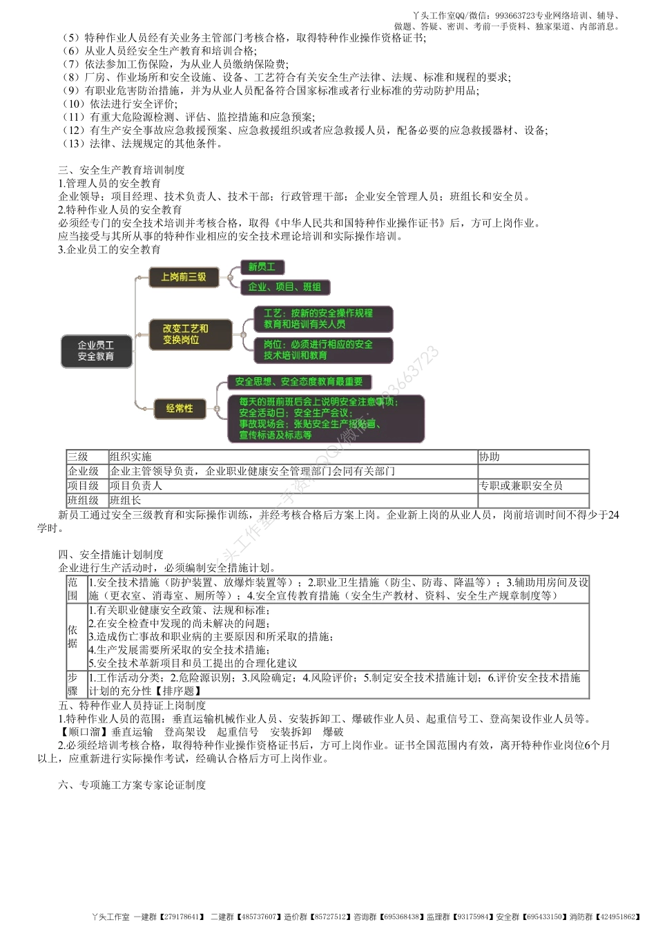 WM_39、1Z205000第02讲　建设工程安全生产管理（一）.pdf_第2页