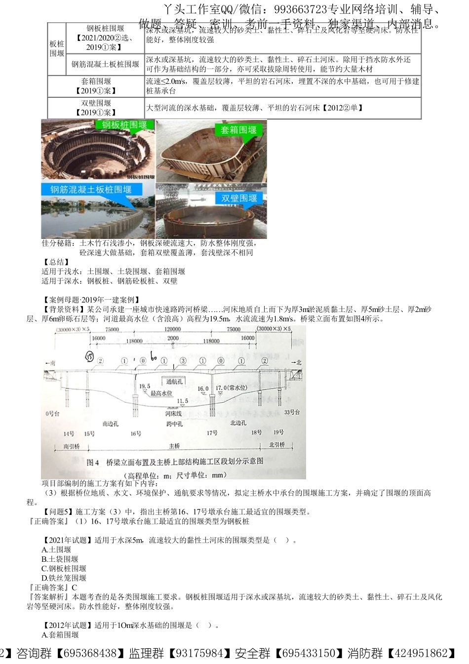 WM_44、1K412000第18讲　各类围堰施工要求.pdf_第3页
