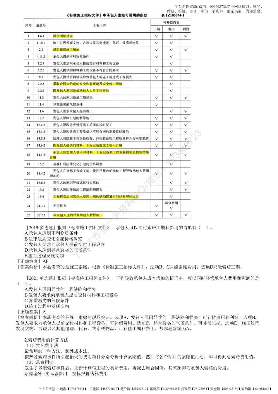 WM_53、1Z103070第05讲　施工索赔与现场签证.pdf_第3页