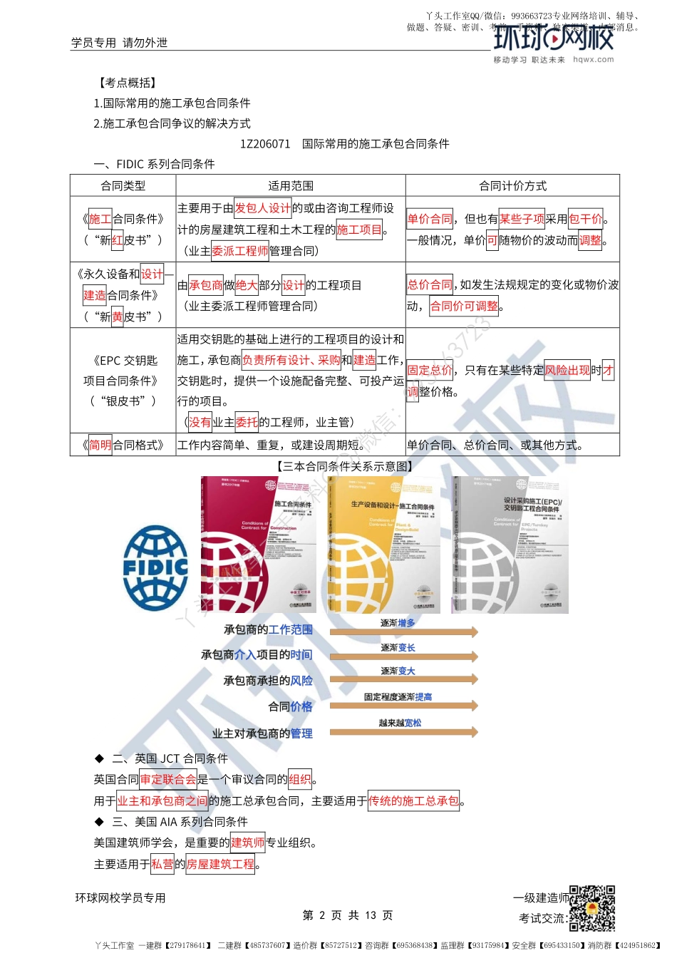 WM_55、2022一建管理直播大班课（二十八）-国际建设工程施工合同与建设工程信息管理.pdf_第2页