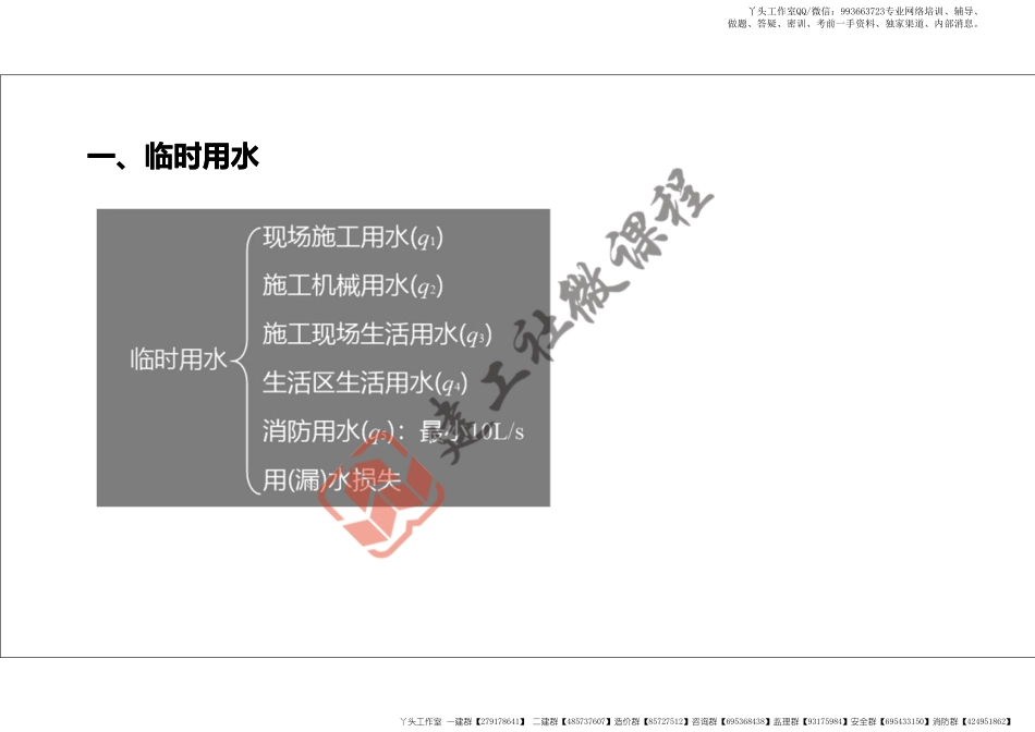 WM_2022年一建《建筑》精讲课程第15节-1A421000项目组织管理(临时用水、环境保护与职业健康)-打印版.pdf_第3页