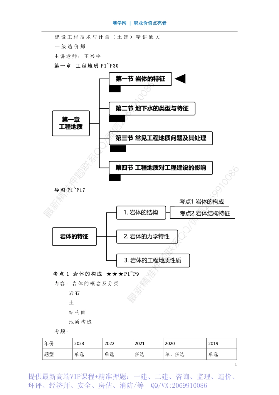 WM_Removed_01、第一章 （1）岩体的构成1.pdf_第1页
