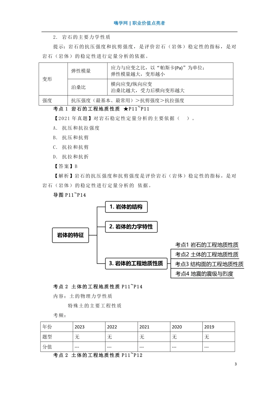 WM_Removed_04、第一章 （3）岩体的力学特性.pdf_第3页