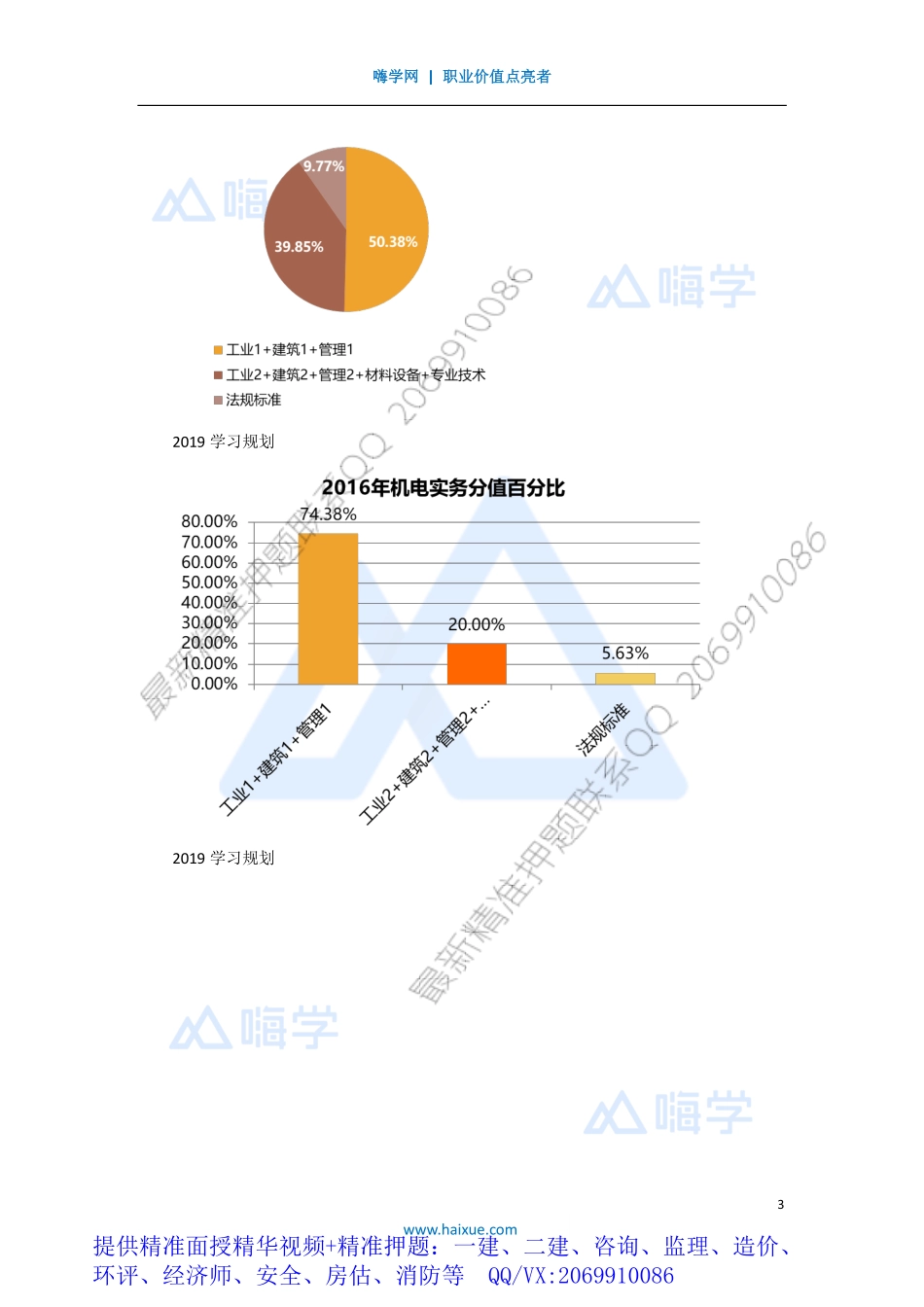 WM_Removed_011H400000 （0）前导.pdf_第3页