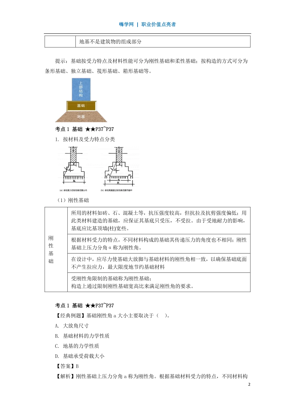 WM_Removed_12、第二章 （3）民用建筑构造-基础.pdf_第2页