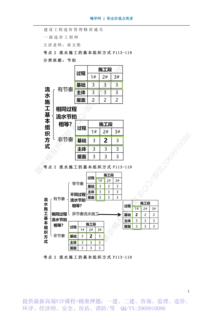 WM_Removed_18、第三章 （5）流水施工组织方法2.pdf_第1页