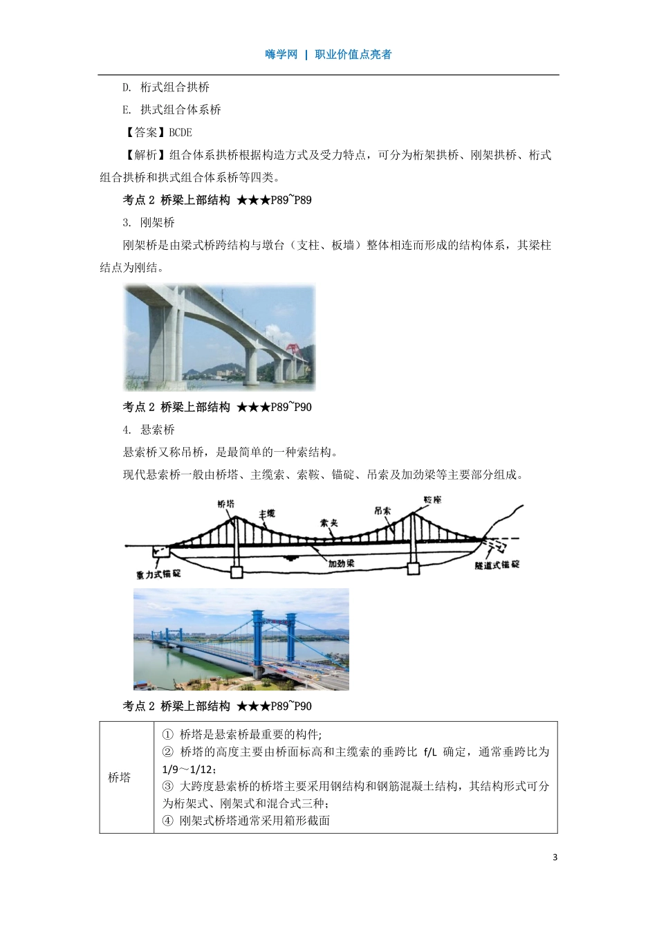 WM_Removed_21、第二章 （12）桥梁上部结构2、桥梁下部结构.pdf_第3页