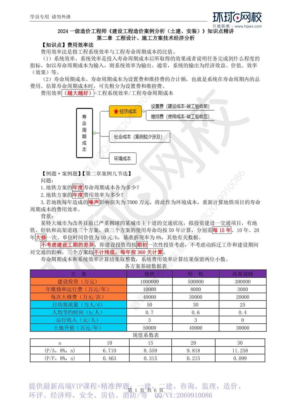 WM_Removed_22.第二章费用效率法和伏击追踪法解双代号网络图.pdf_第1页
