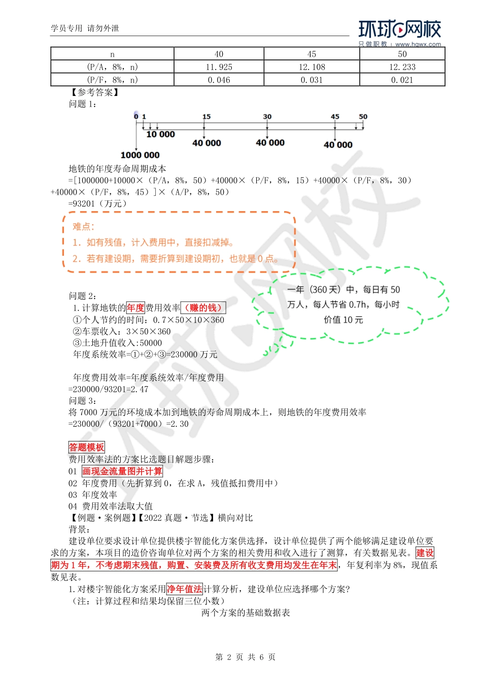 WM_Removed_22.第二章费用效率法和伏击追踪法解双代号网络图.pdf_第2页