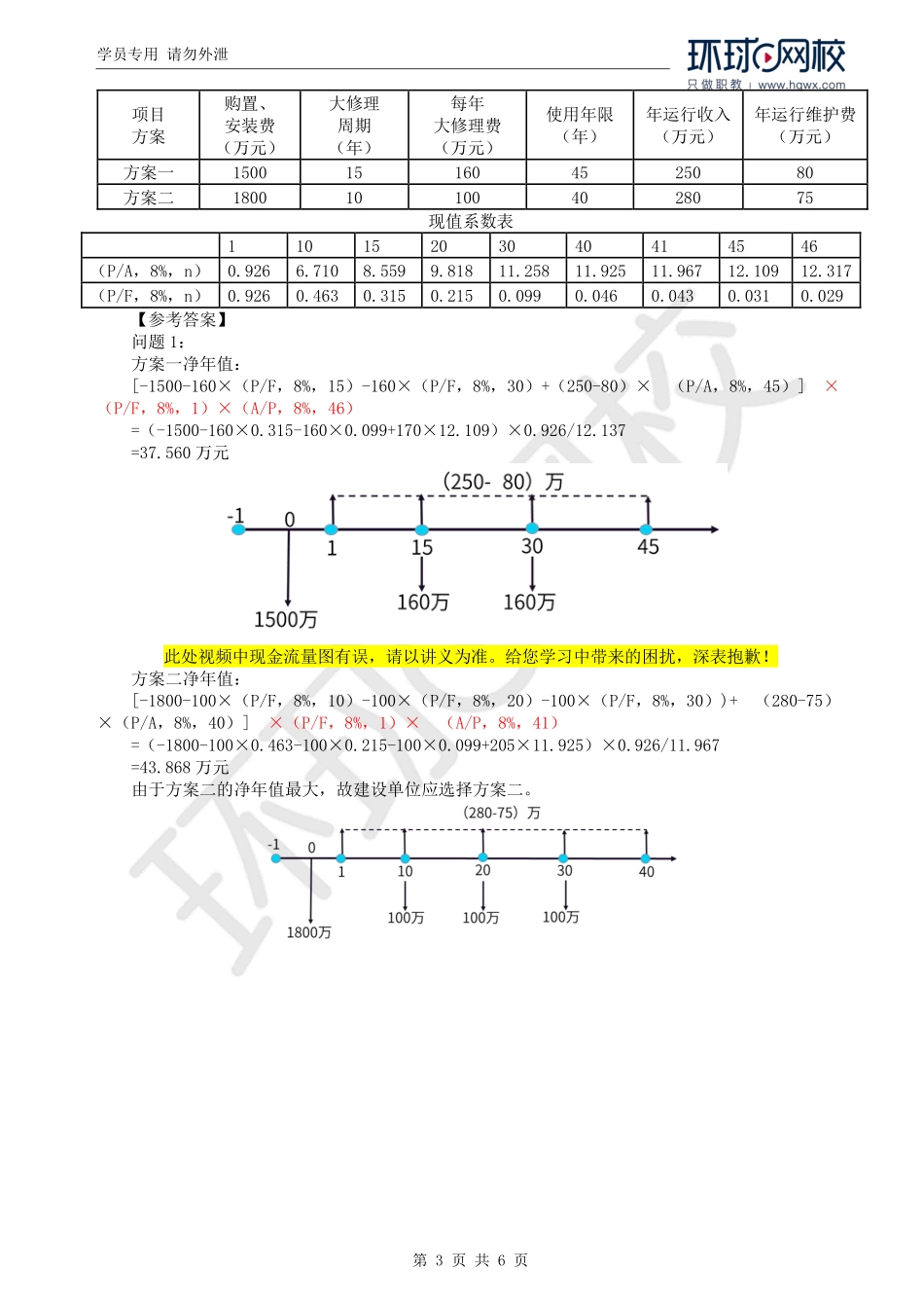 WM_Removed_22.第二章费用效率法和伏击追踪法解双代号网络图.pdf_第3页