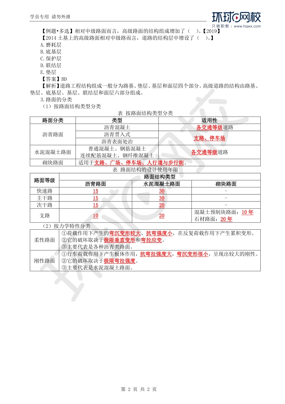 WM_Removed_28.第2章第2节：道路的分类及组成.pdf_第2页