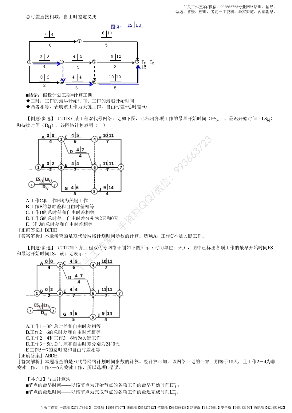 WM_28、1Z203000第09讲　关键工作、关键路线和时差的确定.pdf_第2页