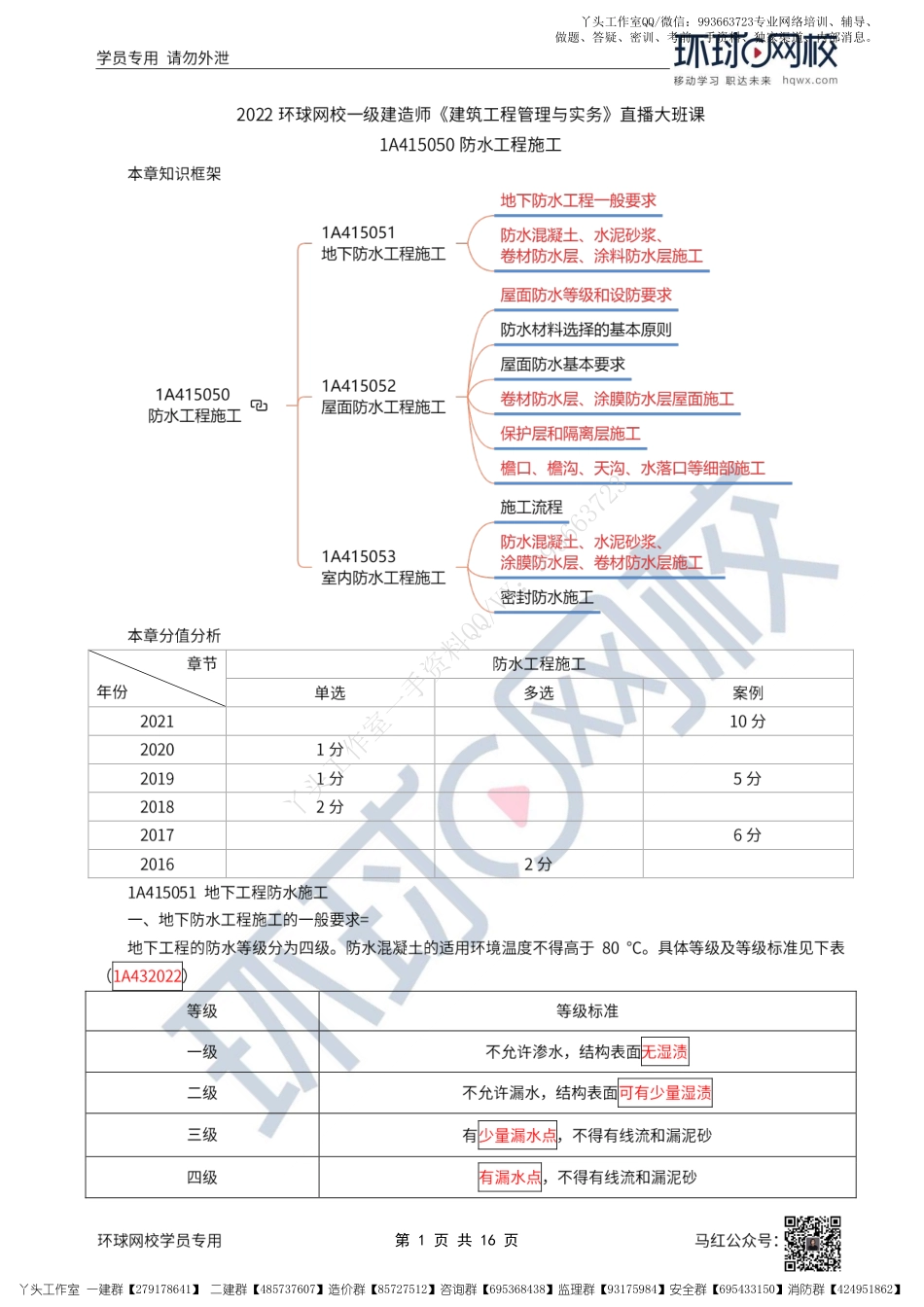 WM_29、2022一建建筑直播大班课（十五）-防水工程施工.pdf_第1页