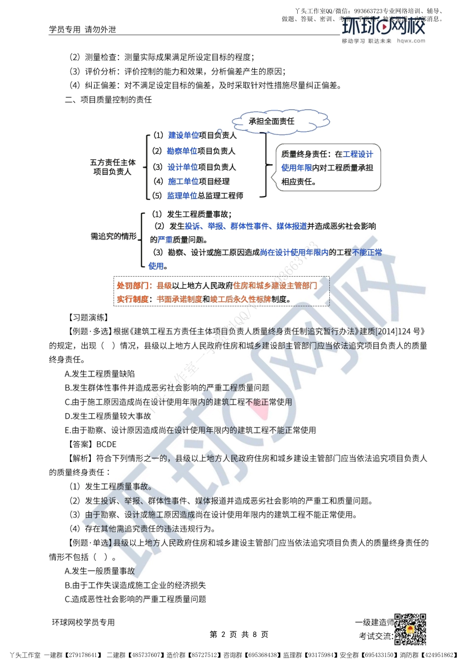WM_33、2022一建管理直播大班课（十七）-建设工程项目质量控制的内涵.pdf_第2页