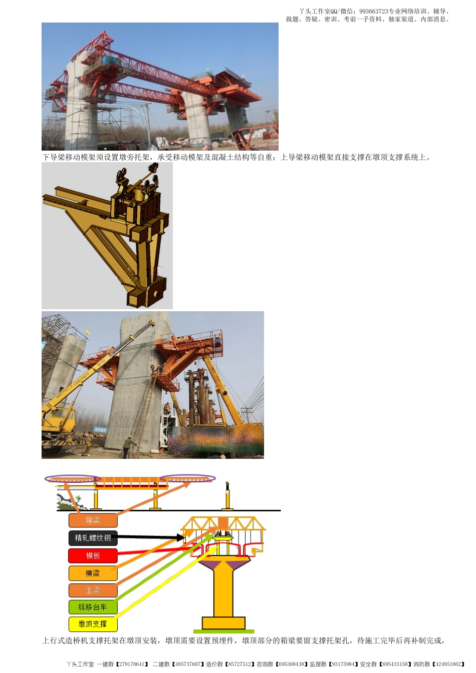 WM_44、1B413000第16讲　桥梁上部结构支架及逐孔施工.pdf_第3页