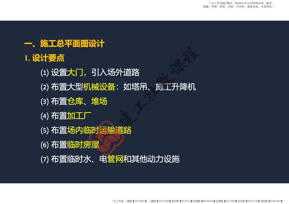 WM_2022年一建《建筑》精讲课程第14节-1A421000项目组织管理(平面图、临时用电)-阅读版.pdf_第3页