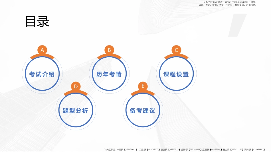 WM_2022年一建备考规划课（市政）.pdf_第2页
