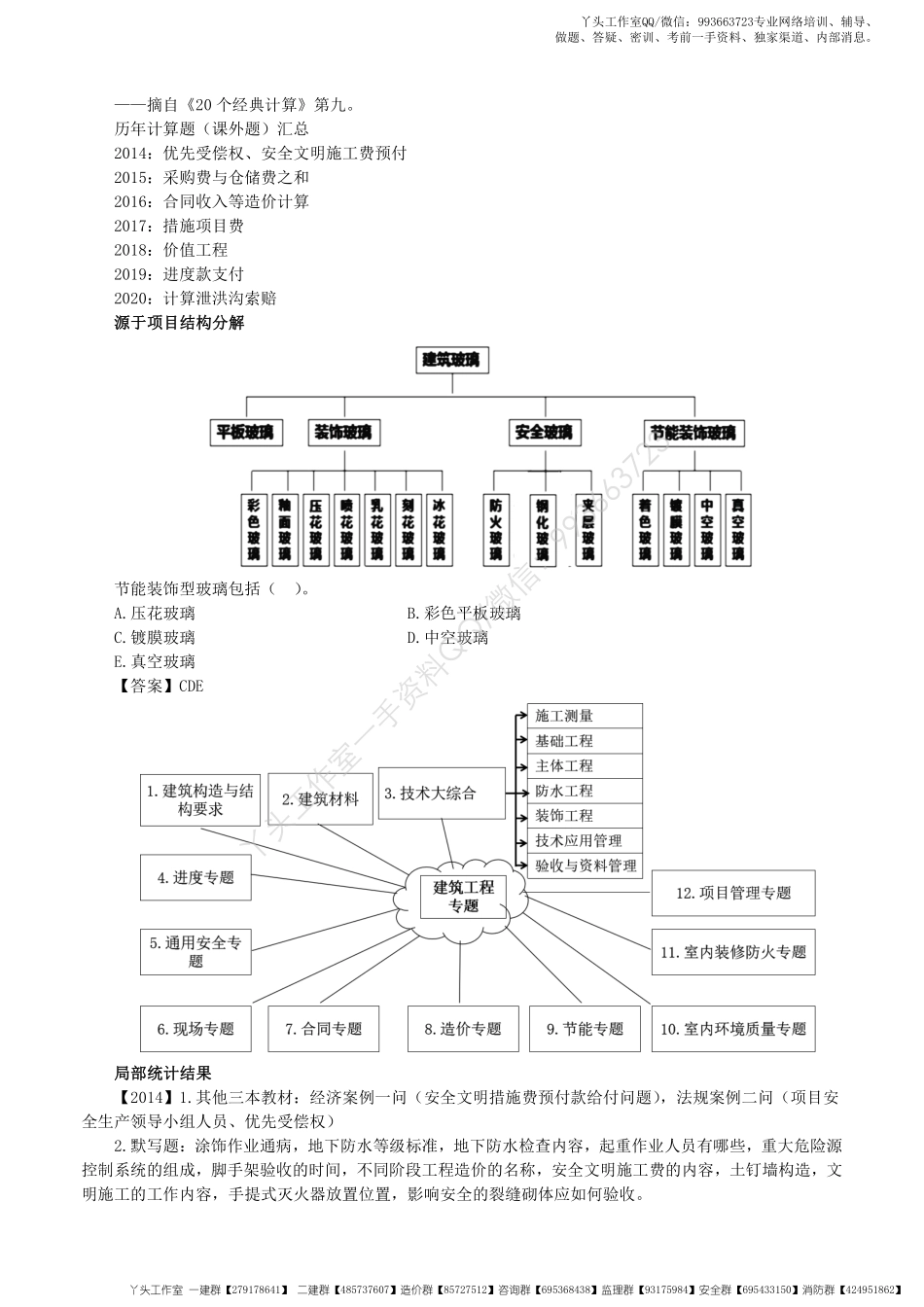 WM_2022一级建造师《建设工程项目管理》备考导学讲义.pdf_第3页