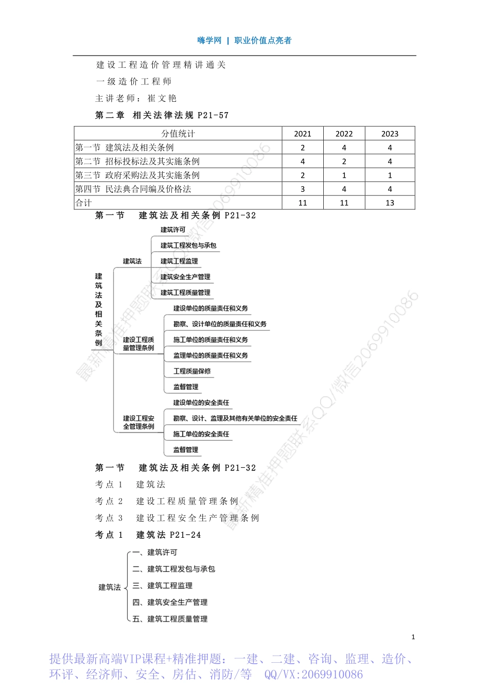 WM_Removed_07、第二章 （1）建筑法及相关条例1.pdf_第1页