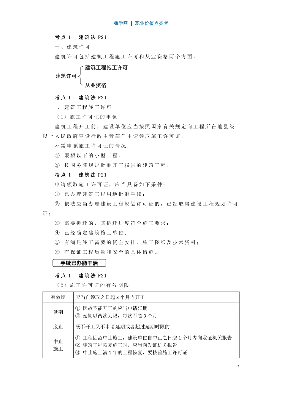 WM_Removed_07、第二章 （1）建筑法及相关条例1.pdf_第2页