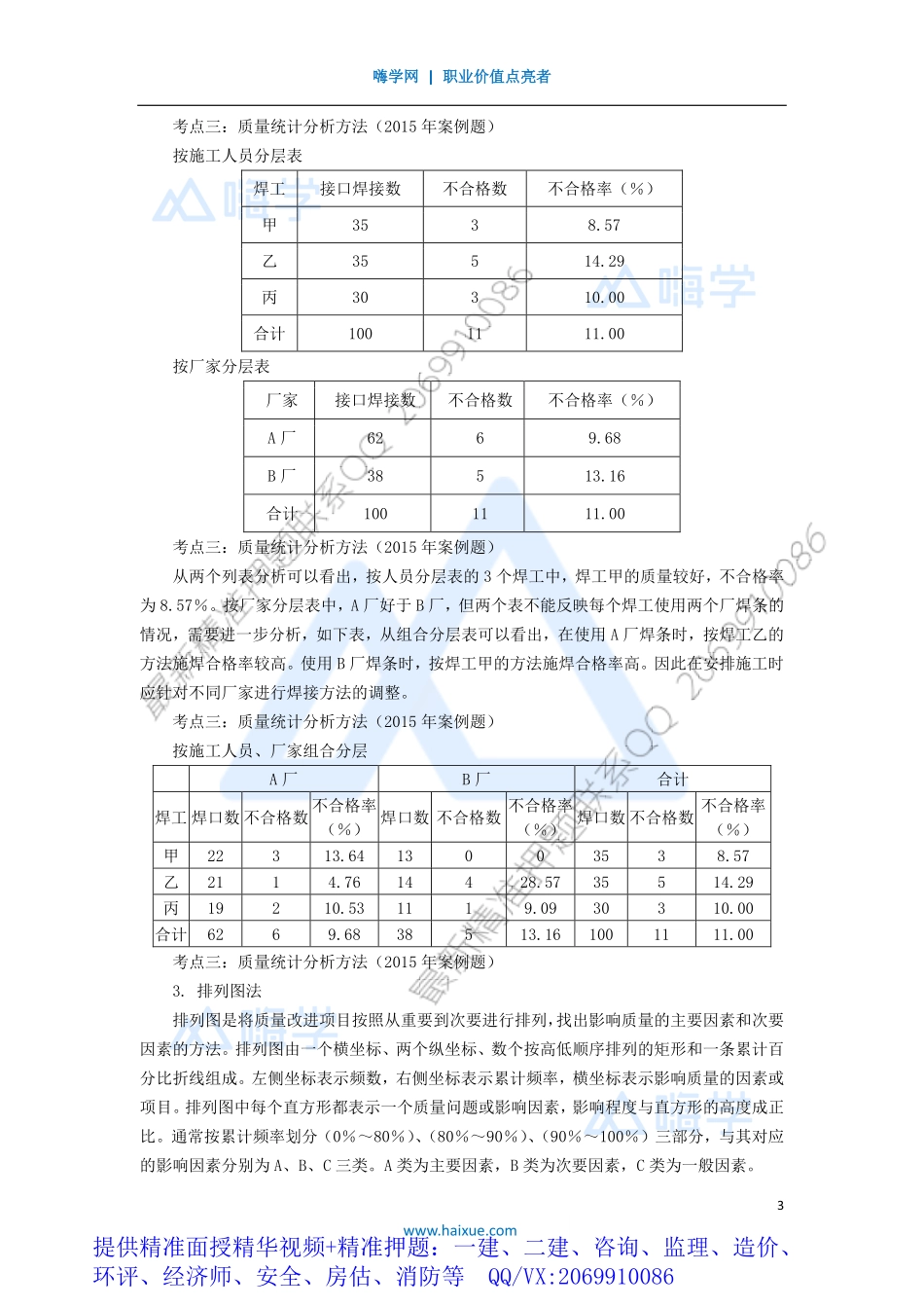 WM_Removed_10-1H420000 （10）机电工程项目施工管理3及相关法规.pdf_第3页