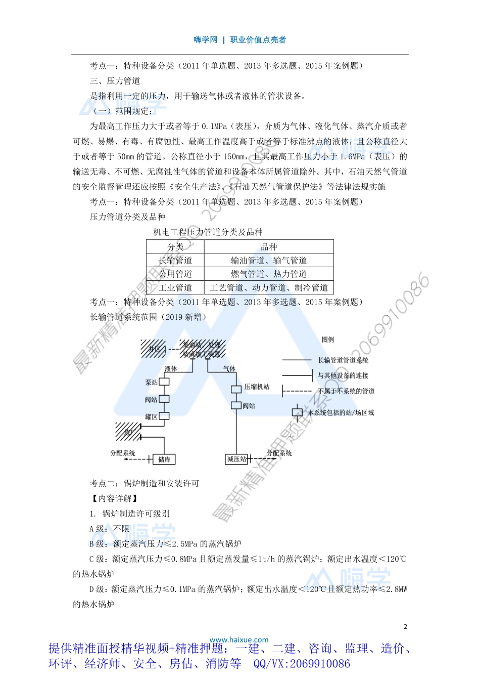 WM_Removed_11-1H430000 （11）机电工程项目施工相关法规与标准.pdf_第2页