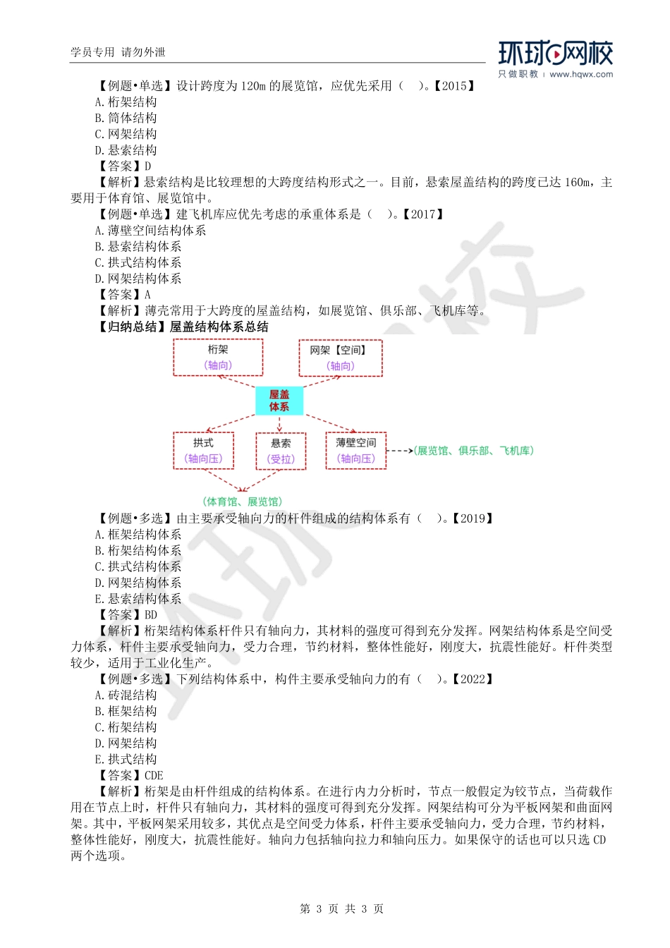 WM_Removed_16.第2章第1节：民用建筑分类（二）.pdf_第3页