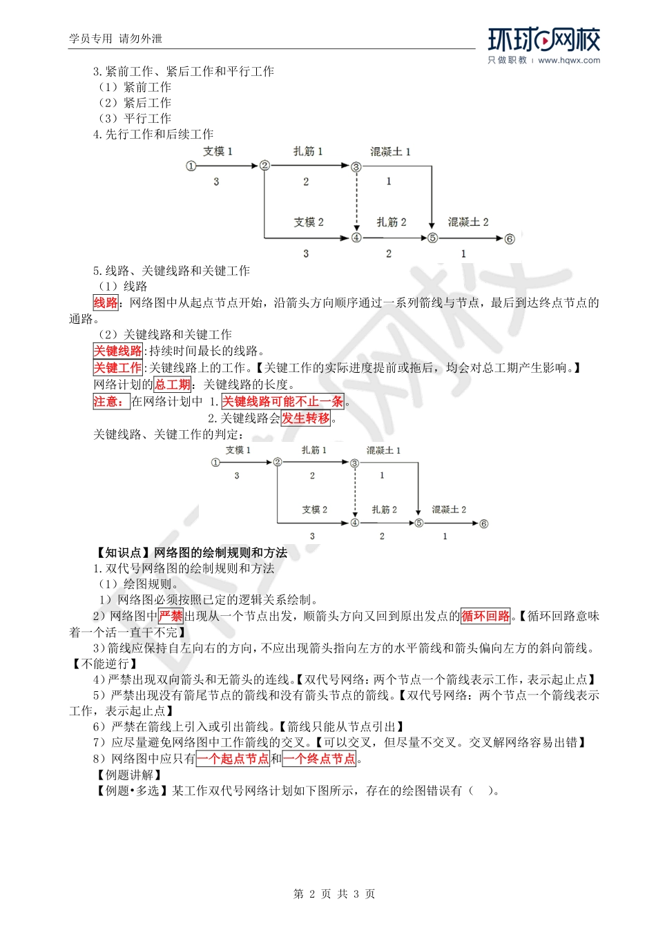 WM_Removed_19.第3章第5节：工程网络计划技术（一）.pdf_第2页