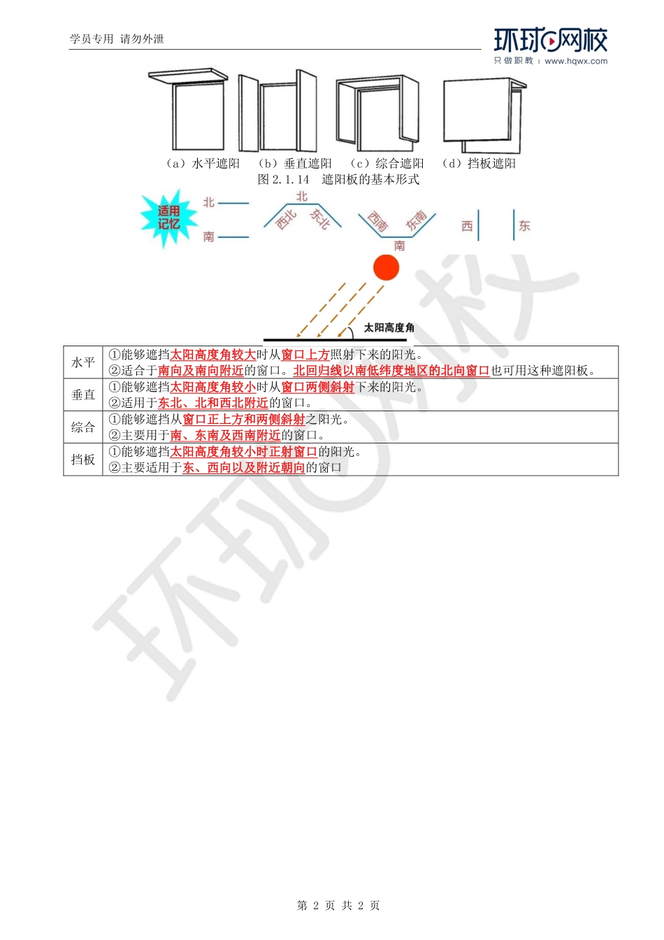WM_Removed_24.第2章第1节：民用建筑构造-门与窗(2).pdf_第2页