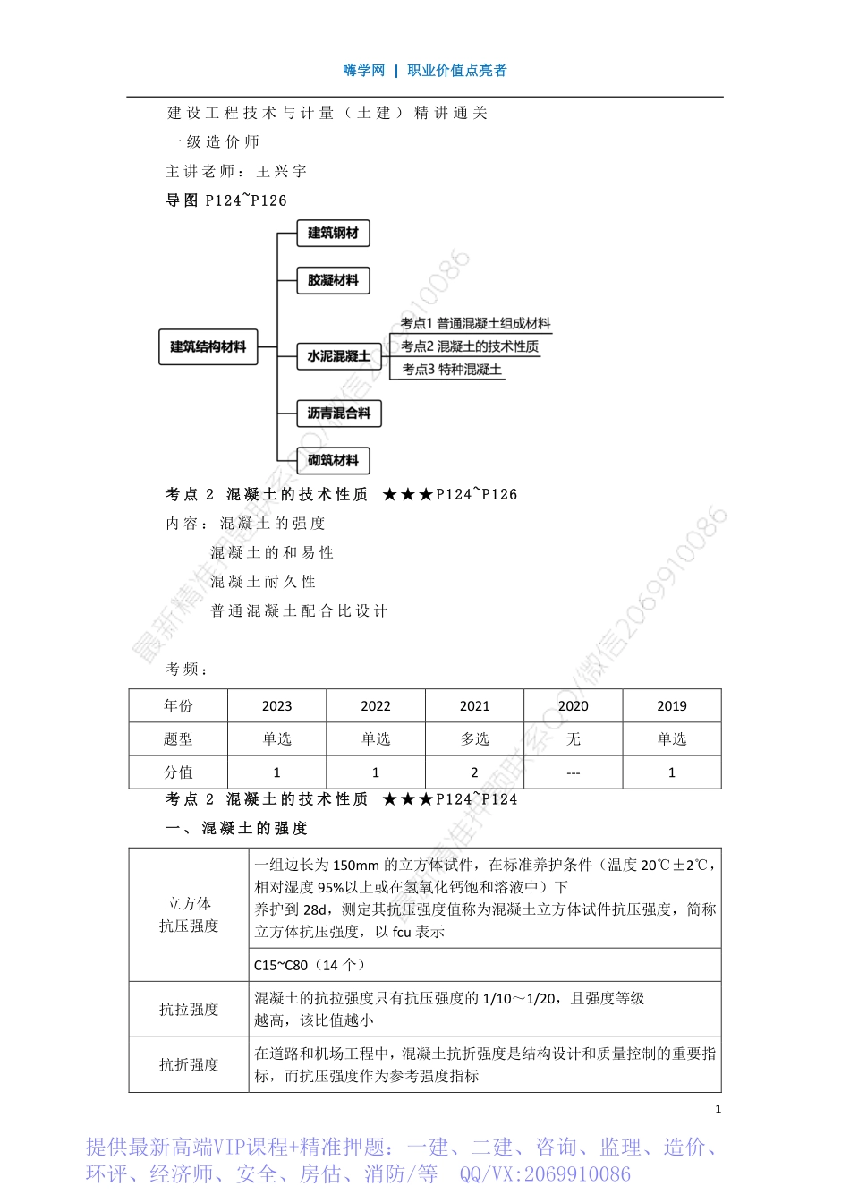 WM_Removed_28、第三章 （5）水泥混凝土2.pdf_第1页