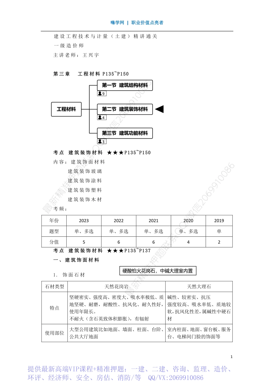 WM_Removed_30、第三章 （7）建筑装饰材料.pdf_第1页