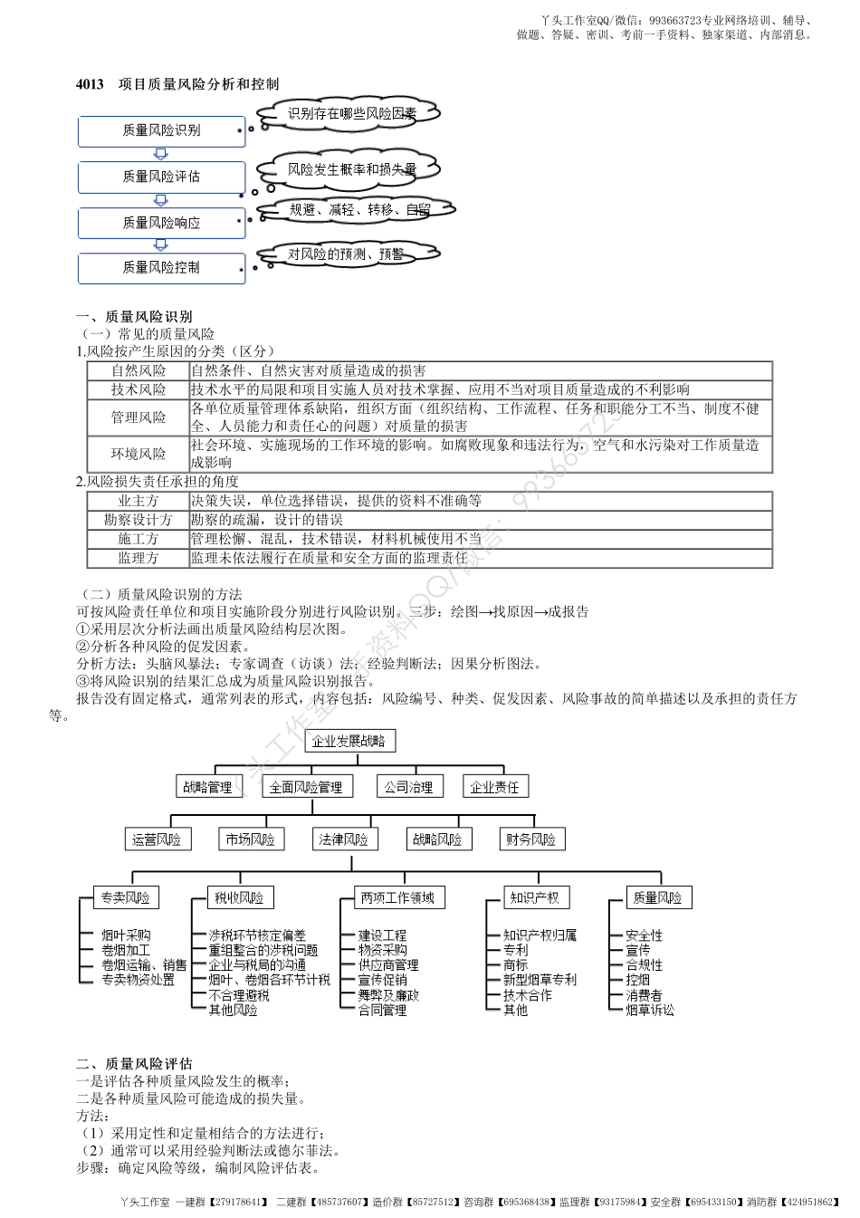 WM_31、1Z204000第02讲　建设工程项目质量控制的内涵（二）.pdf_第2页