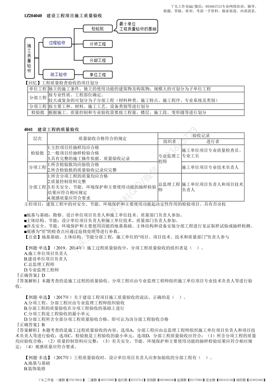 WM_35、1Z204000第06讲　建设工程项目施工质量验收.pdf_第1页
