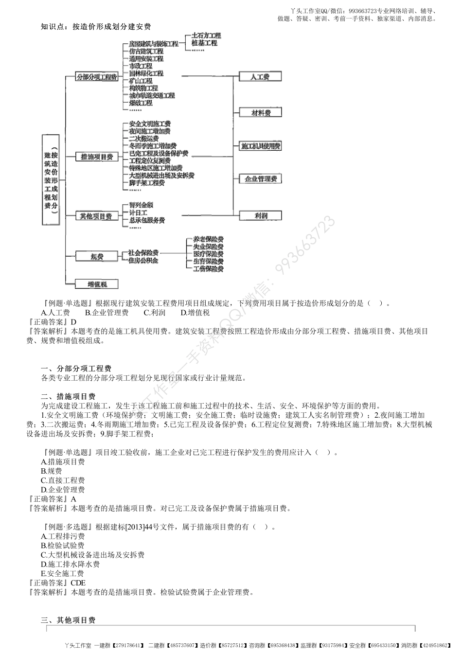 WM_36、1Z103010第02讲　按造价形成划分建安费.pdf_第1页