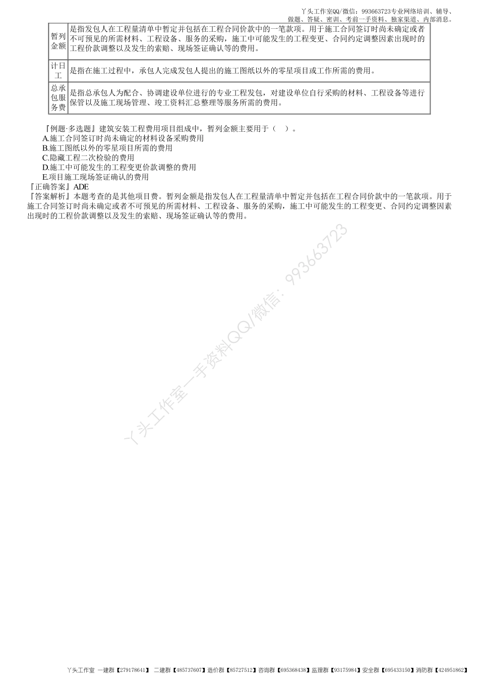 WM_36、1Z103010第02讲　按造价形成划分建安费.pdf_第2页