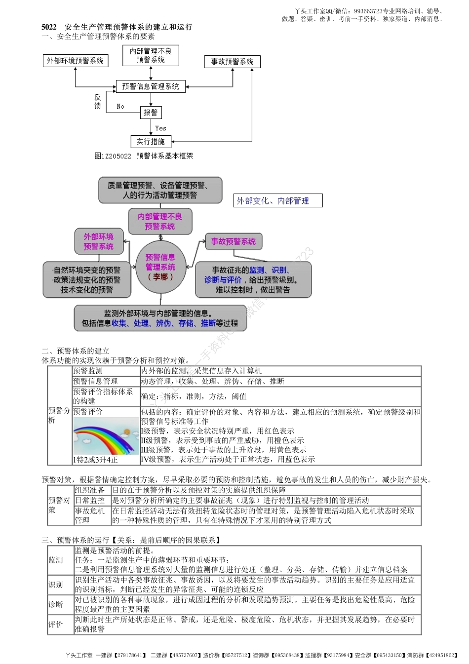 WM_40、1Z205000第03讲　建设工程安全生产管理（二）.pdf_第1页