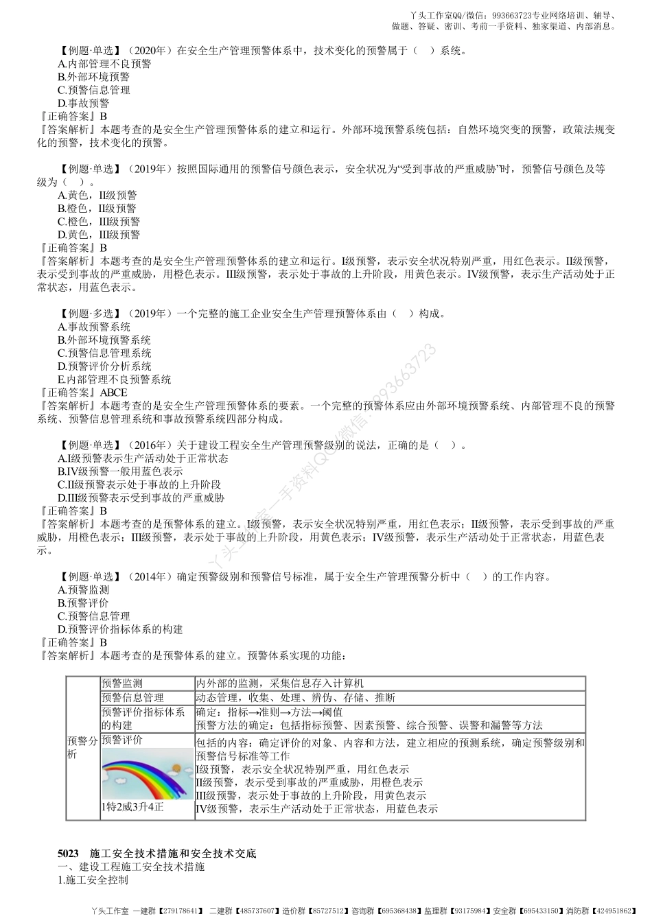 WM_40、1Z205000第03讲　建设工程安全生产管理（二）.pdf_第2页