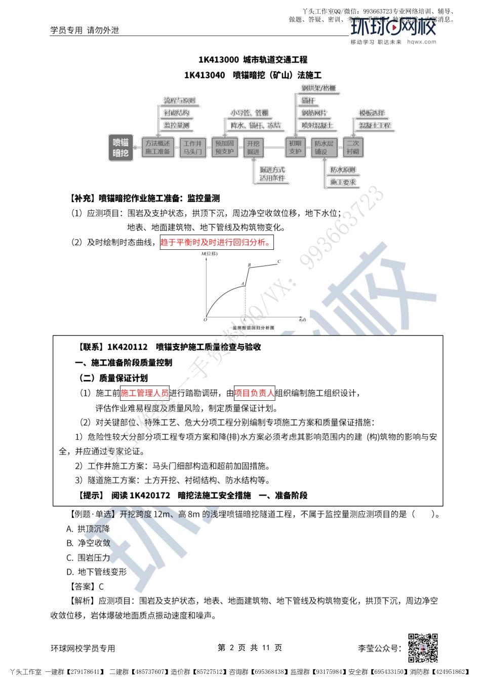 WM_45、2022一建市政直播大班课（二十三）-喷锚暗挖施工.pdf_第2页